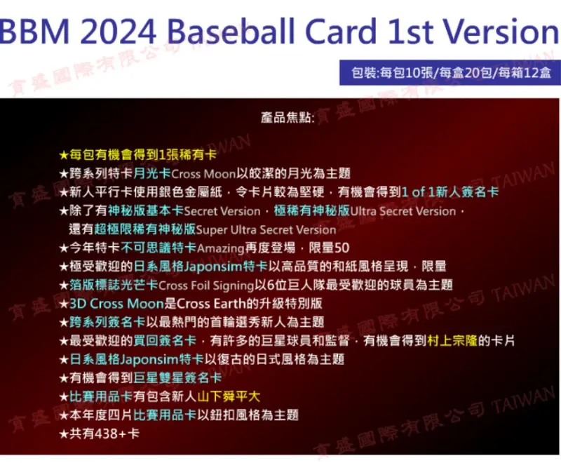 2024 BBM Baseball Card 1st Version