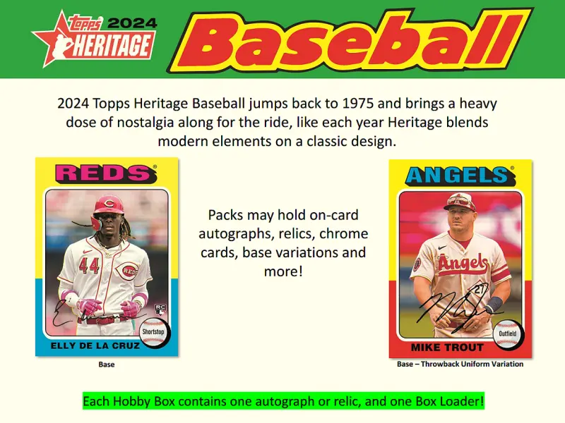 2024 MLB Topps Heritage Baseball 棒球卡