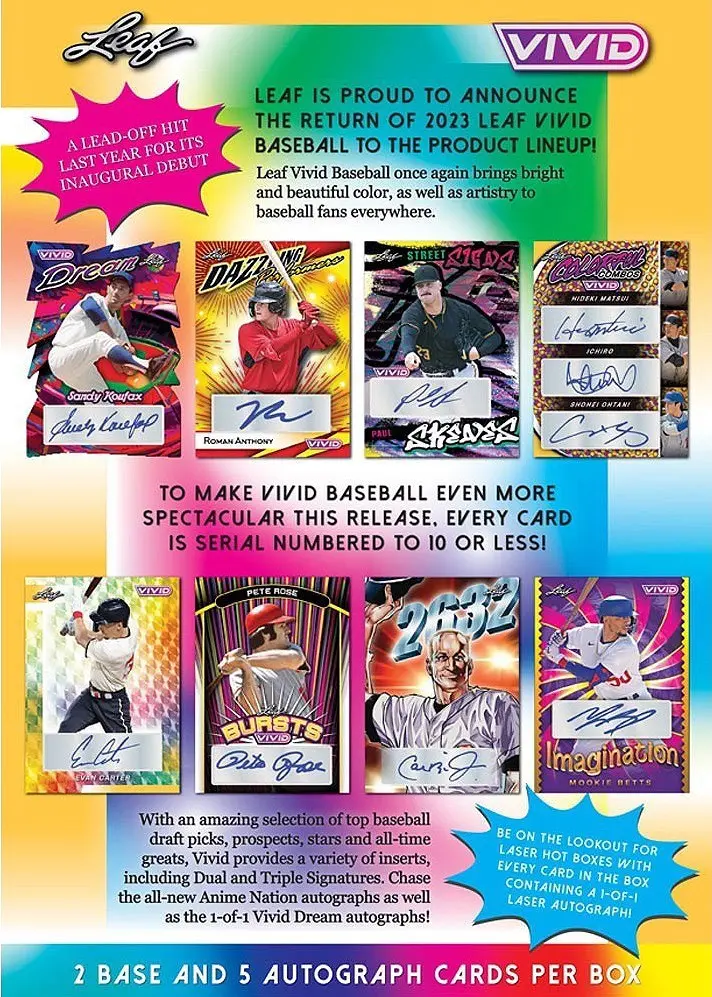 2023 Leaf Vivid Baseball棒球卡