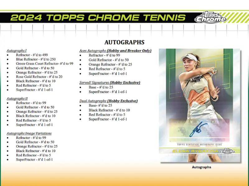 2024 Topps Chrome Tennis