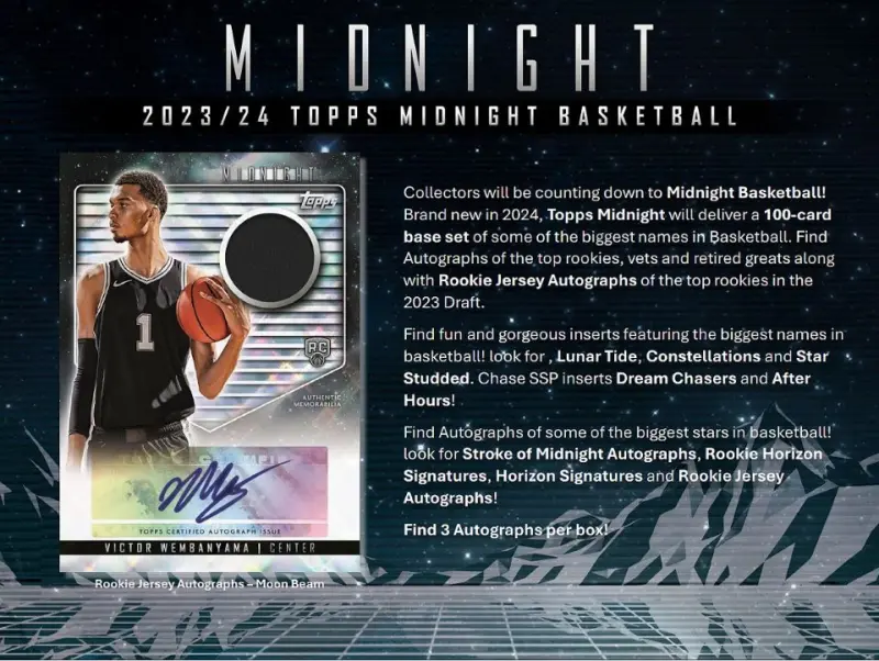 2023-24 Topps Midnight Basketball籃球卡