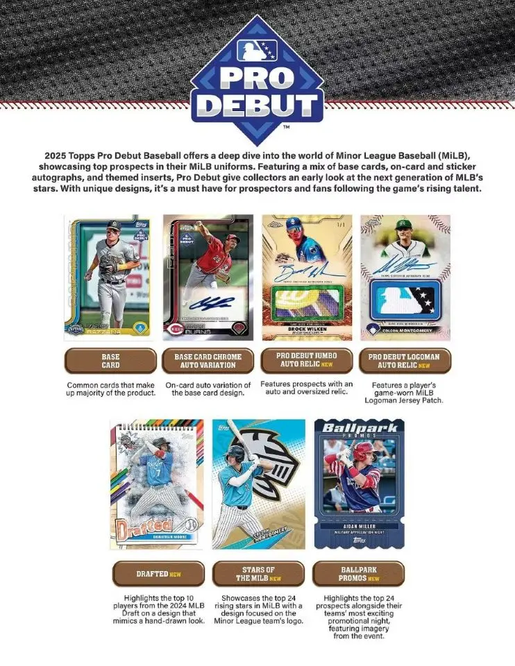 2025 Topps Pro Debut Baseball 棒球卡