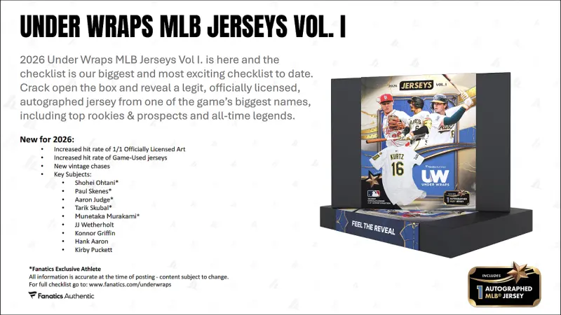 2026 UNDER WRAPS MLB Jersey VOL.1 簽名球衣盲盒 Vol.1