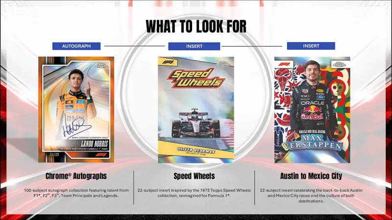 2026 Topps Chrome Formula 1 Hobby & Value Box & Mega Box F1賽車
