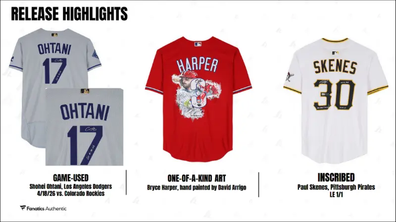 2026 UNDER WRAPS MLB Jersey VOL.II 簽名球衣盲盒 Vol.2